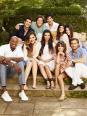 L'incroyable famille Kardashian : Qui est ce ? + questions diverses