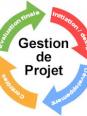 Gestion de projet