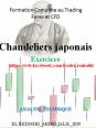 Quiz en Chandeliers japonais (Test 1)